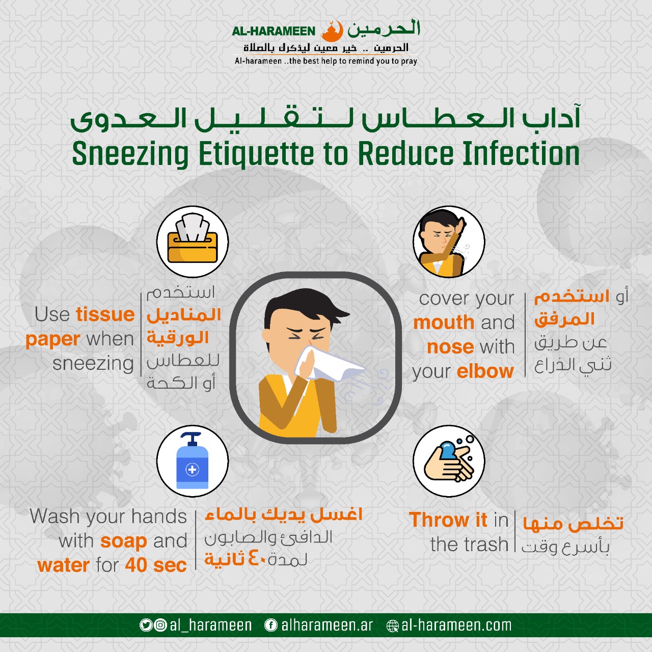 AL-HARAMEEN Safe Exit Tips Under #Corona .jpeg